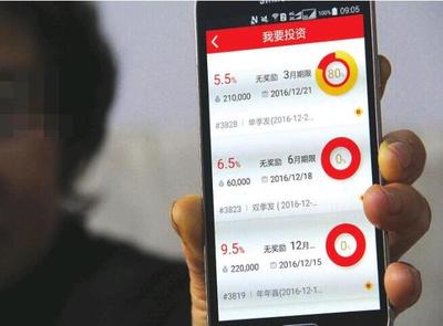 投資陷阱 大慶128位市民深陷“金巖”圈套，血本無歸的警示