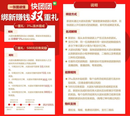 拼多多砸10億定向“搶人” 新項目兇猛，中期與長期貸款并進