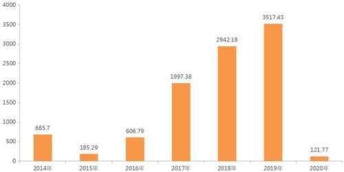 開啟被動(dòng)投資新版圖 上投摩根重磅新品助力多元資產(chǎn)配置